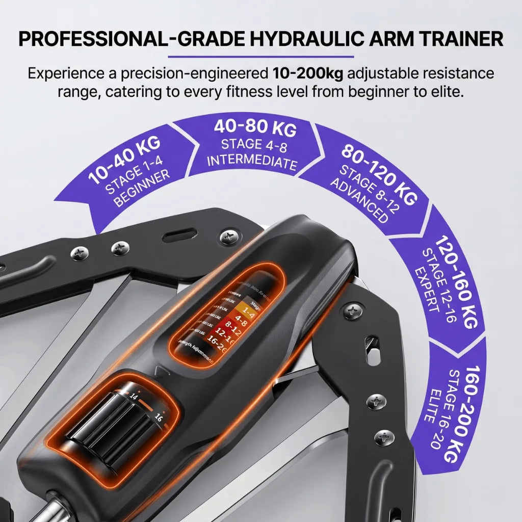 Hydraulic Upper Body Trainer — Adjustable 22-440 lbs Resistance