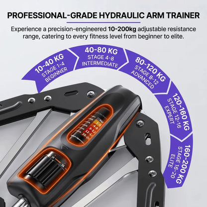 Hydraulic Upper Body Trainer — Adjustable 22-440 lbs Resistance
